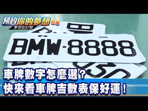 汽車車牌號碼測吉凶|車牌吉凶一目瞭然